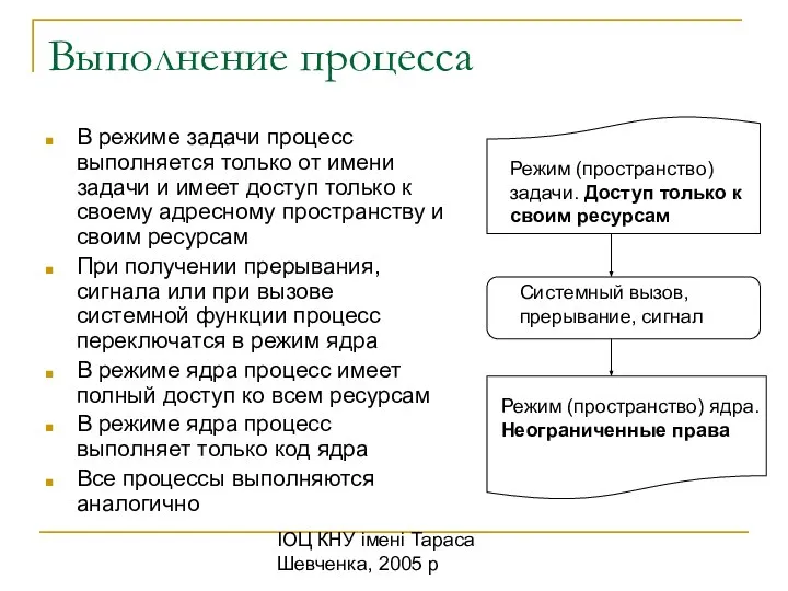 ІОЦ КНУ імені Тараса Шевченка, 2005 р Выполнение процесса В режиме