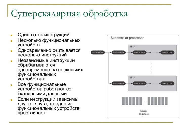 Суперскалярная обработка Один поток инструкций Несколько функциональных устройств Одновременно считывается несколько