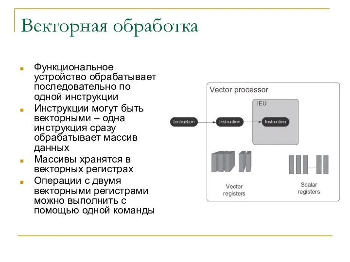 Векторная обработка Функциональное устройство обрабатывает последовательно по одной инструкции Инструкции могут