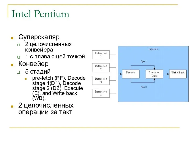 Intel Pentium Суперскаляр 2 целочисленных конвейера 1 с плавающей точкой Конвейер