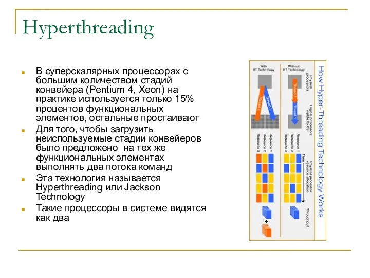 Hyperthreading В суперскалярных процессорах с большим количеством стадий конвейера (Pentium 4,