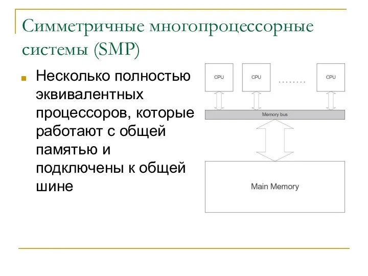 Симметричные многопроцессорные системы (SMP) Несколько полностью эквивалентных процессоров, которые работают с