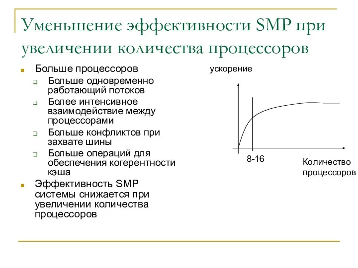 Уменьшение эффективности SMP при увеличении количества процессоров Больше процессоров Больше одновременно