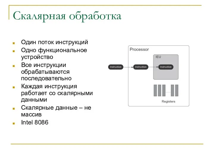 Скалярная обработка Один поток инструкций Одно функциональное устройство Все инструкции обрабатываются