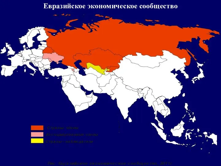 Евразийское экономическое сообщество