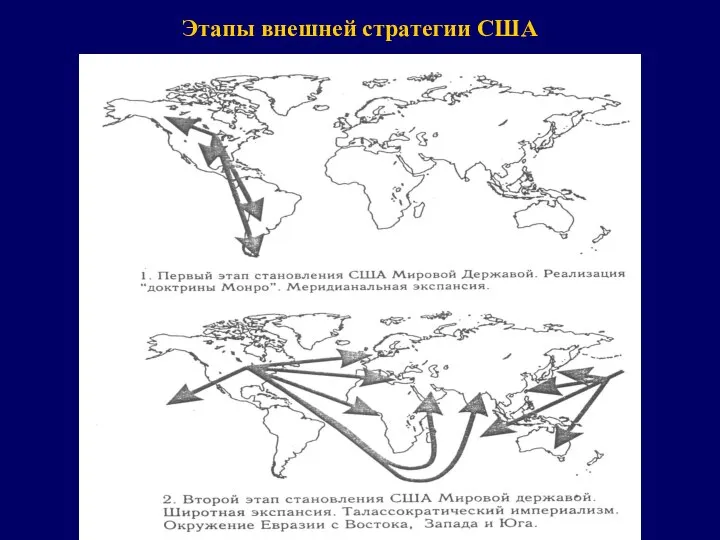 Этапы внешней стратегии США