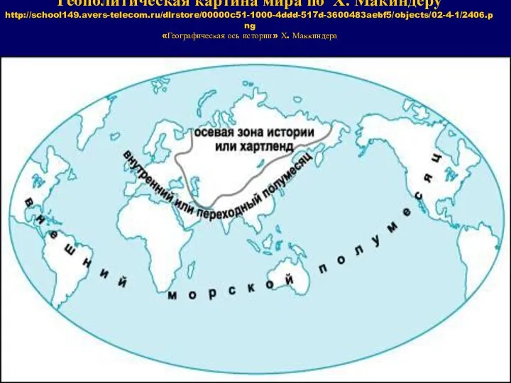 Геополитическая картина мира по Х. Макиндеру http://school149.avers-telecom.ru/dlrstore/00000c51-1000-4ddd-517d-3600483aebf5/objects/02-4-1/2406.png «Географическая ось истории» Х. Маккиндера