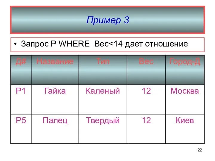 Пример 3 Запрос P WHERE Вес