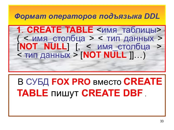 Формат операторов подъязыка DDL 1. CREATE TABLE ( [NOT NULL] [,