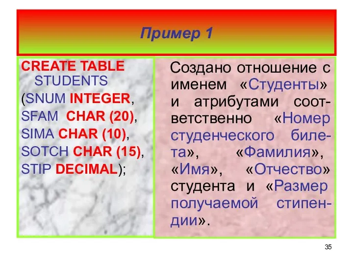 Пример 1 CREATE TABLE STUDENTS (SNUM INTEGER, SFAM CHAR (20), SIMA
