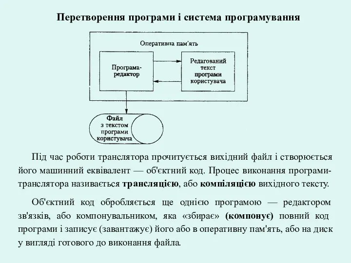 Перетворення програми і система програмування Під час роботи транслятора прочитується вихідний