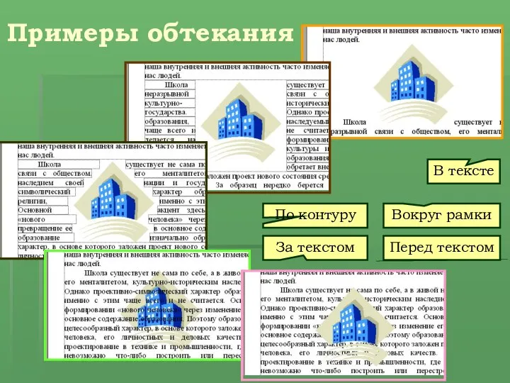 Примеры обтекания