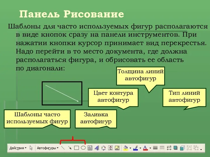 Панель Рисование Шаблоны для часто используемых фигур располагаются в виде кнопок