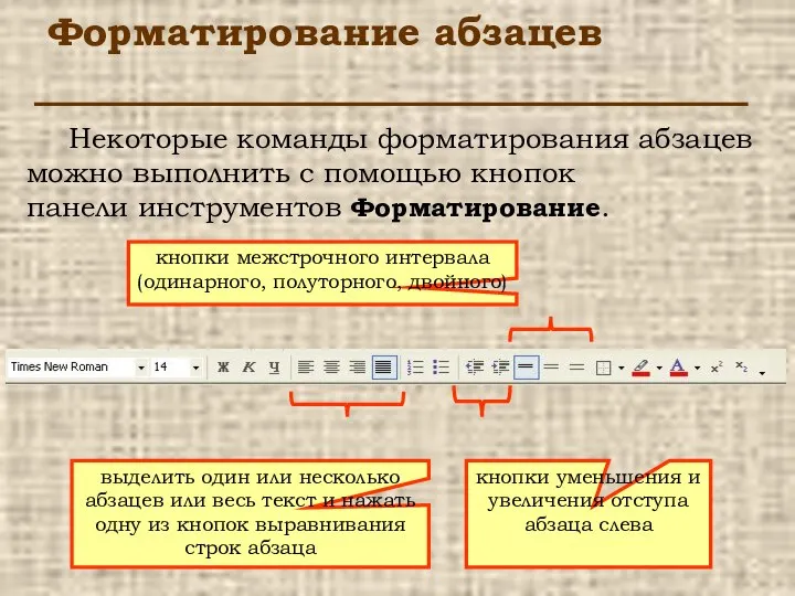 Форматирование абзацев Некоторые команды форматирования абзацев можно выполнить с помощью кнопок