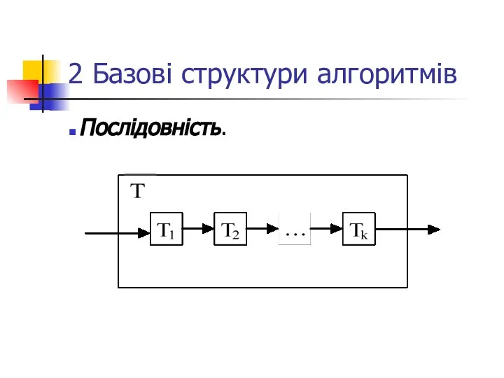 2 Базові структури алгоритмів Послідовність.