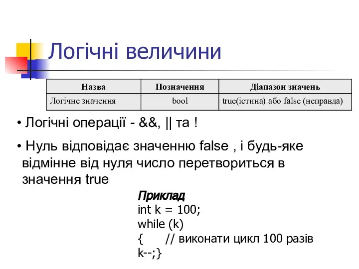 Логічні величини Логічні операції - &&, || та ! Нуль відповідає