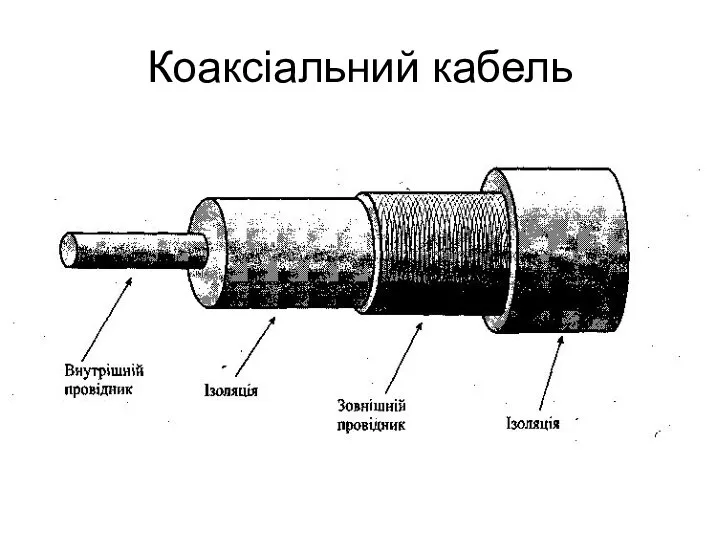 Коаксіальний кабель