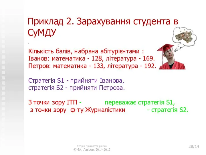 Приклад 2. Зарахування студента в СуМДУ . Кількість балів, набрана абітурієнтами