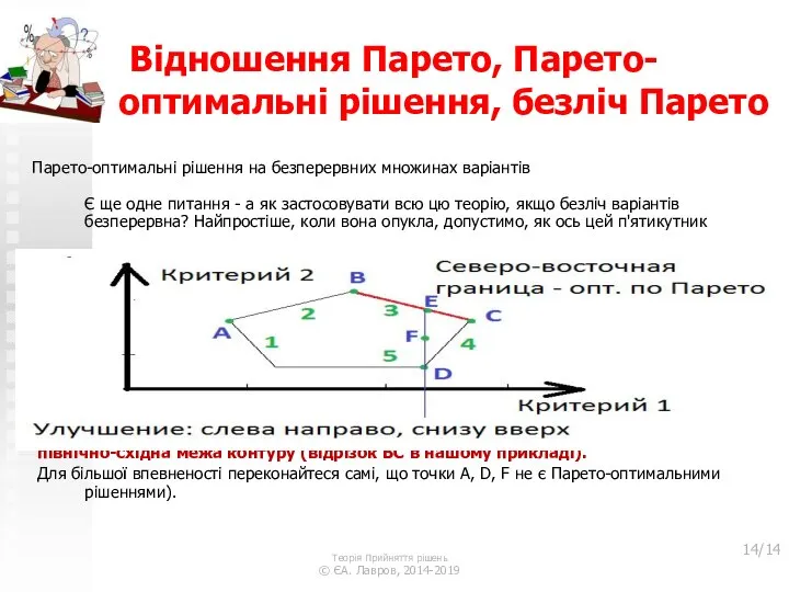 Відношення Парето, Парето-оптимальні рішення, безліч Парето Парето-оптимальні рішення на безперервних множинах