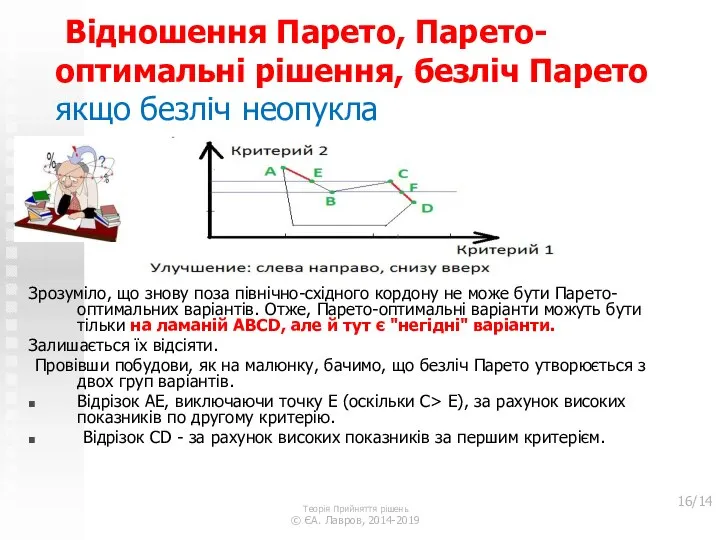 Відношення Парето, Парето-оптимальні рішення, безліч Парето якщо безліч неопукла Зрозуміло, що