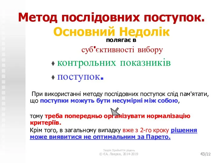 /22 Метод послідовних поступок. Основний Недолік полягає в суб'єктивності вибору контрольних