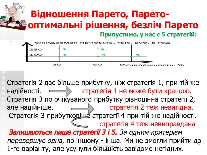 Відношення Парето, Парето-оптимальні рішення, безліч Парето Припустимо, у нас є 5