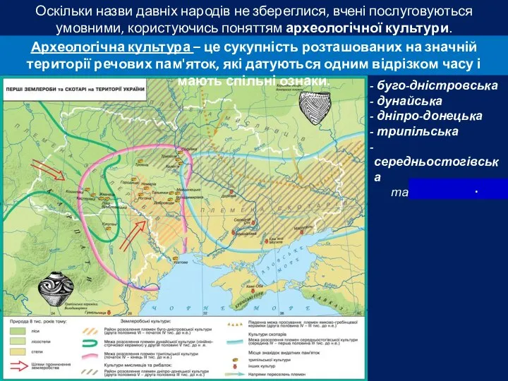 Оскільки назви давніх народів не збереглися, вчені послуговуються умовними, користуючись поняттям