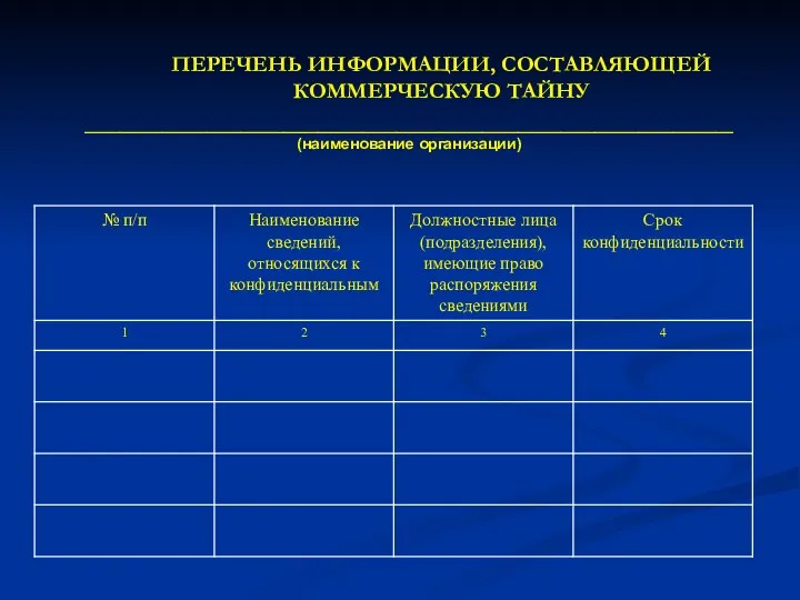 ПЕРЕЧЕНЬ ИНФОРМАЦИИ, СОСТАВЛЯЮЩЕЙ КОММЕРЧЕСКУЮ ТАЙНУ ___________________________________________________________________________ (наименование организации)