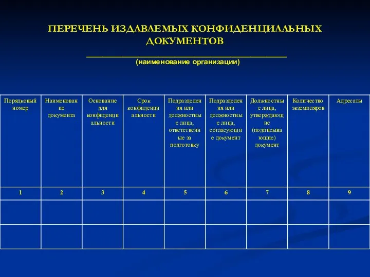 ПЕРЕЧЕНЬ ИЗДАВАЕМЫХ КОНФИДЕНЦИАЛЬНЫХ ДОКУМЕНТОВ __________________________________________________ (наименование организации)