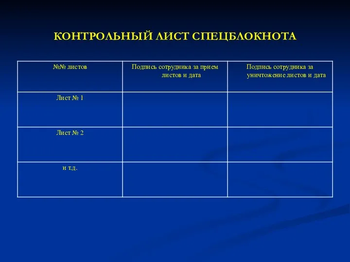 КОНТРОЛЬНЫЙ ЛИСТ СПЕЦБЛОКНОТА