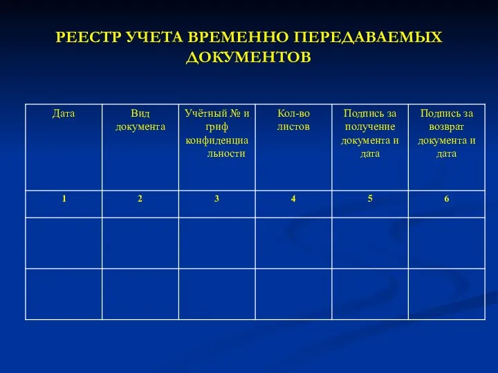 РЕЕСТР УЧЕТА ВРЕМЕННО ПЕРЕДАВАЕМЫХ ДОКУМЕНТОВ