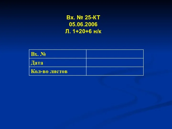 Вх. № 25-КТ 05.06.2006 Л. 1+20+6 н/к