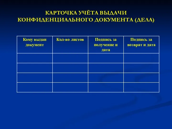 КАРТОЧКА УЧЁТА ВЫДАЧИ КОНФИДЕНЦИАЛЬНОГО ДОКУМЕНТА (ДЕЛА)