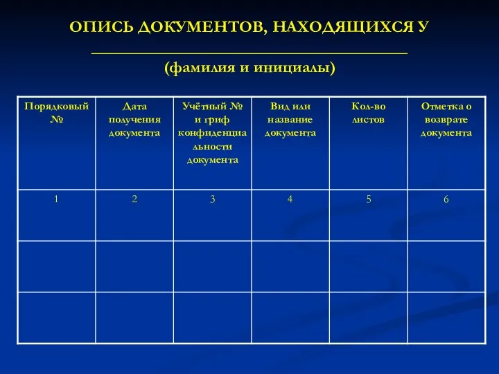 ОПИСЬ ДОКУМЕНТОВ, НАХОДЯЩИХСЯ У ______________________________________ (фамилия и инициалы)