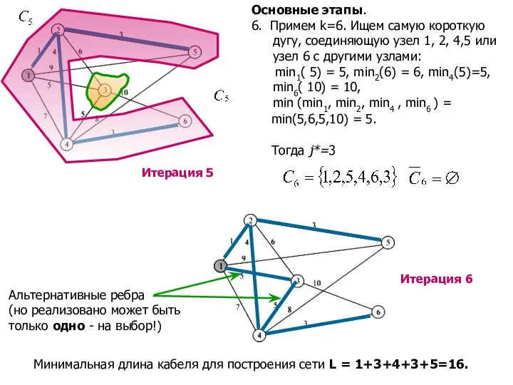 Альтернативные ребра (но реализовано может быть только одно - на выбор!)