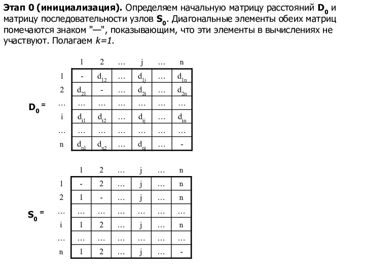 Этап 0 (инициализация). Определяем начальную матрицу расстояний D0 и матрицу последовательности