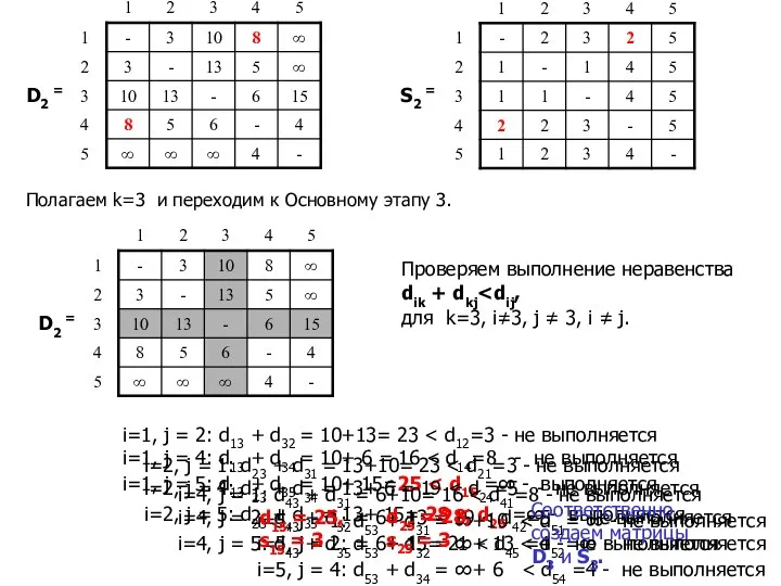 D2 = S2 = Полагаем k=3 и переходим к Основному этапу