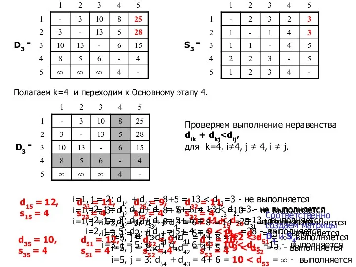 D3 = S3 = Полагаем k=4 и переходим к Основному этапу