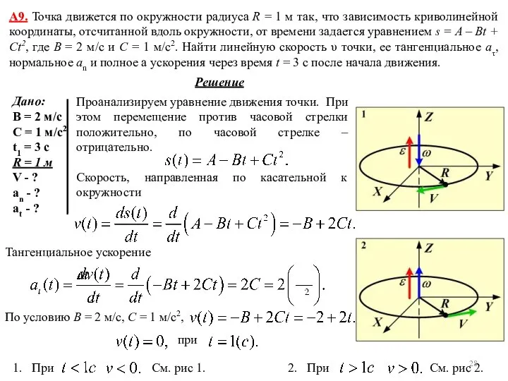 А9. Точка движется по окружности радиуса R = 1 м так,