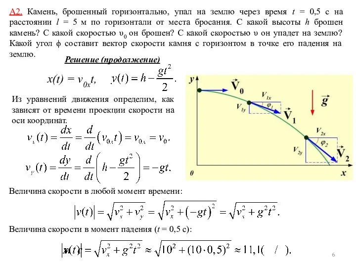 А2. Камень, брошенный горизонтально, упал на землю через время t =