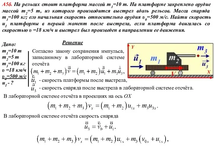 Решение А5б. На рельсах стоит платформа массой m1=10 т. На платформе