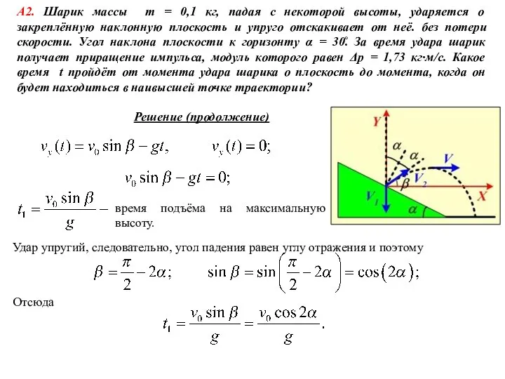 Решение (продолжение) А2. Шарик массы m = 0,1 кг, падая с