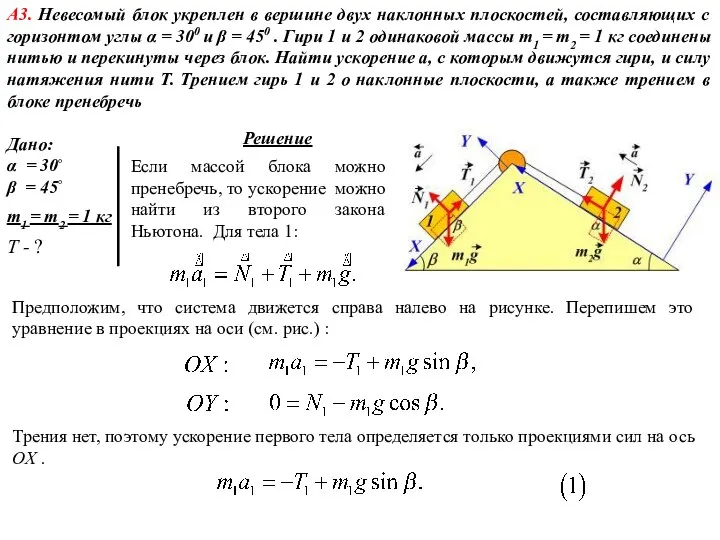 Дано: α = 30◦ β = 45◦ m1 = m2 =