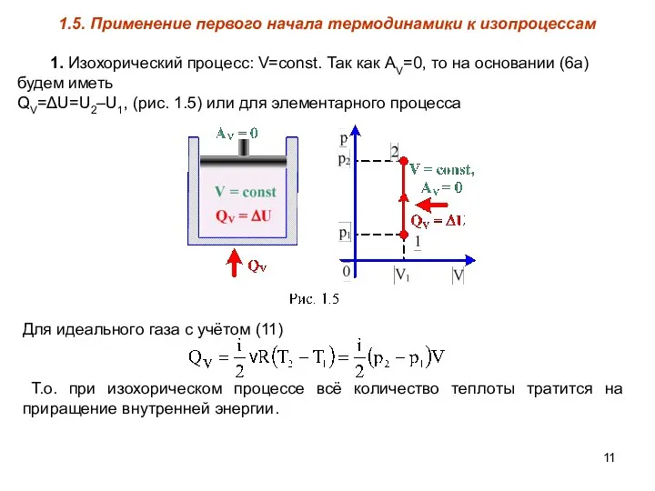 1.5. Применение первого начала термодинамики к изопроцессам 1. Изохорический процесс: V=const.