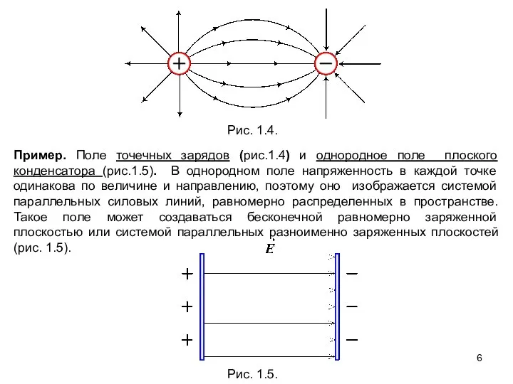 Рис. 1.4. Пример. Поле точечных зарядов (рис.1.4) и однородное поле плоского