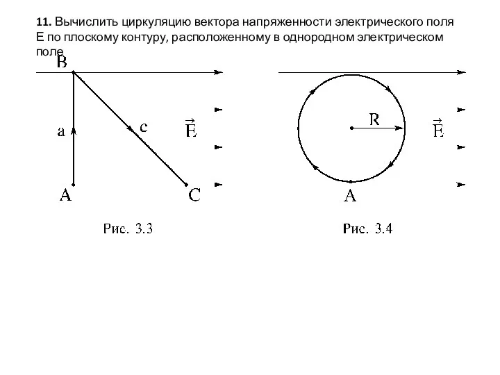 11. Вычислить циркуляцию вектора напряженности электрического поля Е по плоскому контуру, расположенному в однородном электрическом поле