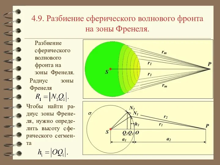 4.9. Разбиение сферического волнового фронта на зоны Френеля. Разбиение сферического волнового