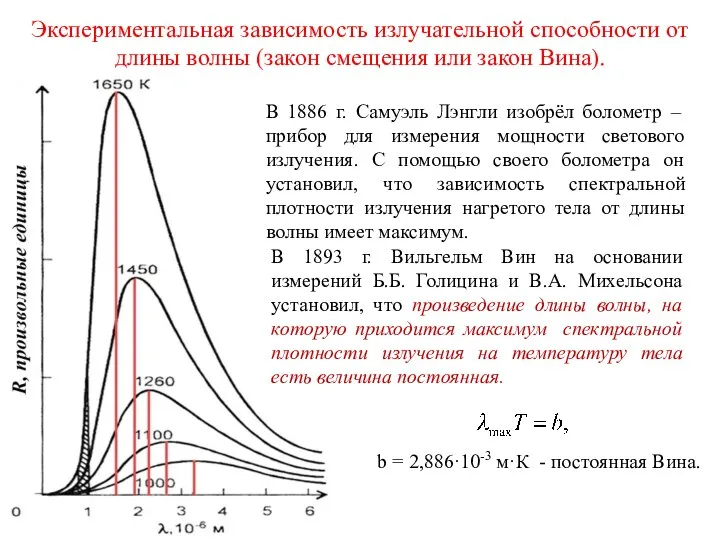 Экспериментальная зависимость излучательной способности от длины волны (закон смещения или закон