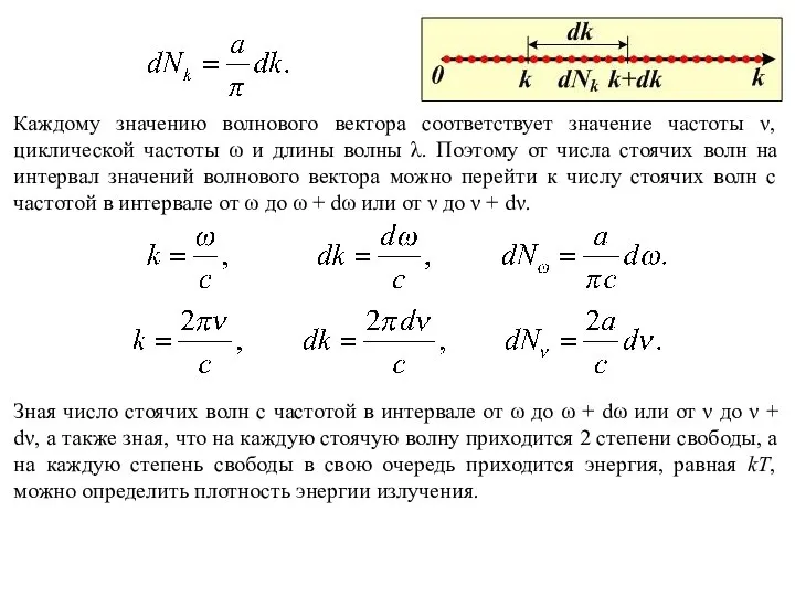 Каждому значению волнового вектора соответствует значение частоты ν, циклической частоты ω