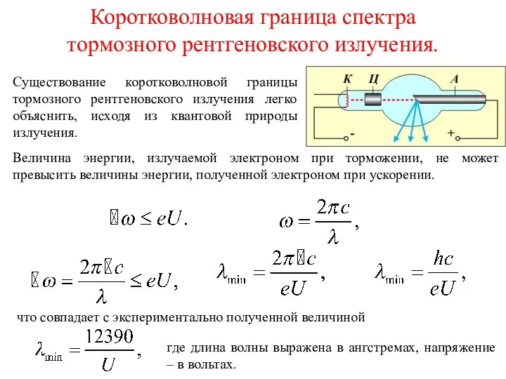 Коротковолновая граница спектра тормозного рентгеновского излучения. Существование коротковолновой границы тормозного рентгеновского